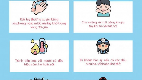 Bùng tangz pảnh vuôn covid 19: Miền pút pảnh púng vìa pẹ tzụ bùng tangz hanzg háy
