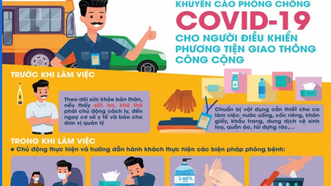 Chaoz bùng tăng pẻnh covid-19 pun miền coiz khzia khzuất chào tầu