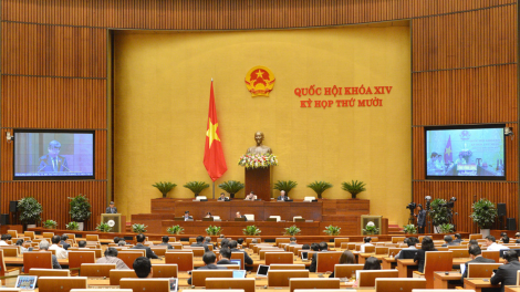 Quốc hội cribơyai jơnau  bơh tài lah yă oàn tìs