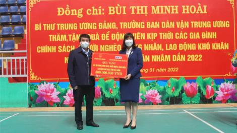 Kwang atbồ Ƀan Zân vận Dà lơgar mò Bùi Thị Minh Hoài còp mờ pà phan satềp tàm càr Dăk Nông