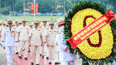 Mpồl kwang bàng ala măt Ƀộ Kwang àng mŭt tàm gơlang ƀồc ies ƀồc Củ tịc Hồ Chí Minh