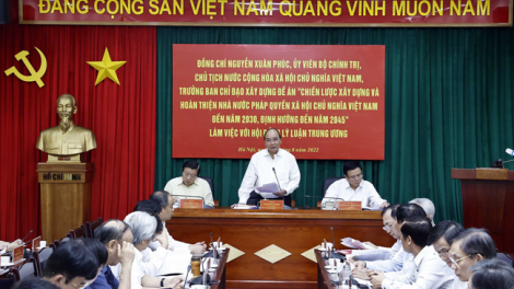 Dùl nùs bal, ring bal uă tàm broă lơh Rơndăp broă lơh bè Dà lơgar gơnoar adat boh lam Xã hội Củ nghĩa Việt Nam