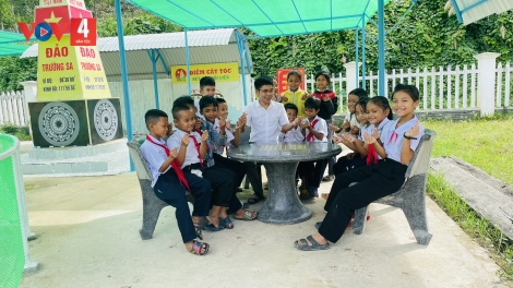 CLAN BHỨAH CR’NOỌ CHẮP KIÊNG VEL BHƯƠL, LOOM LUÔNH HÂNG HƠNH ACOON CÓH ĐOỌNG HA HỌC SINH ACOON CÓH