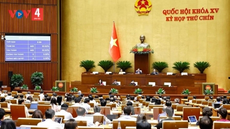 QUỐC HỘI PRÁ XAY ĐĂH BH’NƠƠN PA DƯR PA XƠC PR’ĂT TR’MUNG, ZÊN PRẶ NHÀ NƯỚC