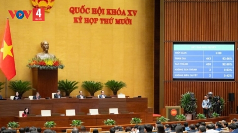 QUỐC HỘI LÊY CHA MÊÊT OOY LUẬT THUẾ THU NHẬP ÂNG CHA NĂC MANƯIH BHR’LẬ: MOON GHIT THUẾ THU NHẬP ÂNG CHA NĂC MANƯIH DAL BHLÂNG 35%