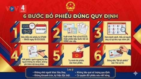 BẦU CỬ QH&HĐND: BHRỢ CƠNH 6 C’NẶT T’MOỌT PHIẾU CRÊÊ QUY ĐỊNH