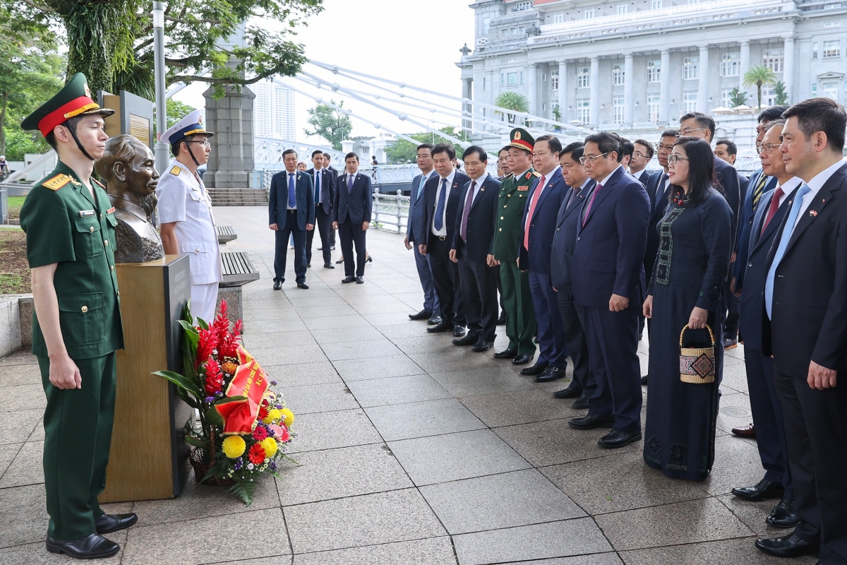 

Pleăng reăng tơbâ a tíu meăn um Pôa Hồ Chí Minh, Kăn xiâm hnê ngăn tơnêi têa ki apoăng