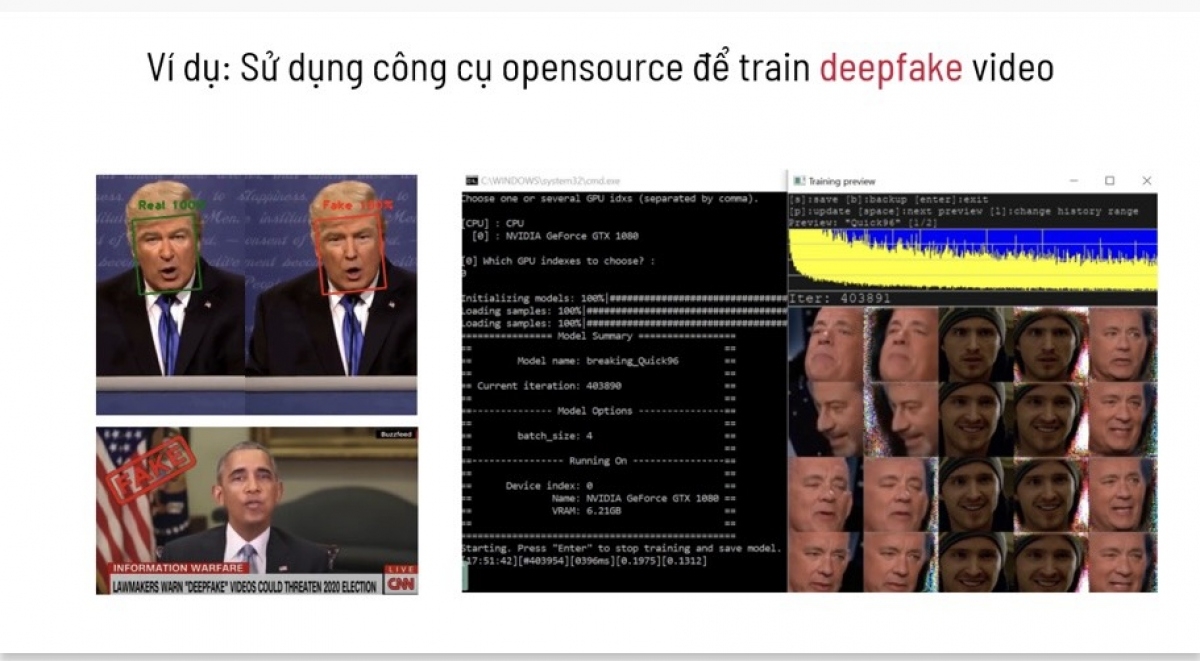 Bruk pandar công nghệ deepfake piah ngak ja mbaok meta, video, sap ndom biai