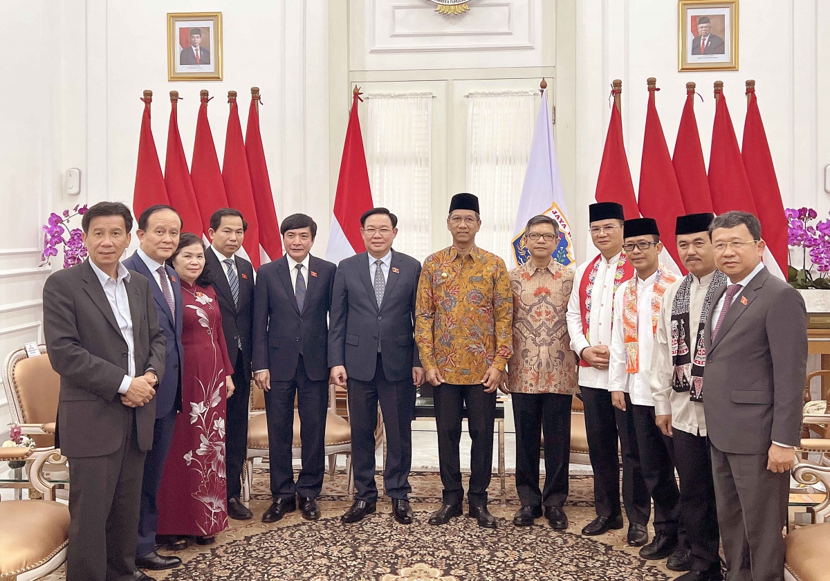 Khua git gai wai lăng pơ ala mơnuih ƀôn sang dêh čar ta, ơi Vương Đình Huệ hăng Khua kual Plơi prong jưh jom Jakarta Heru Budi Hartono čơphin rŭp djă hơdor pioh hăng ƀing khua pơ ala