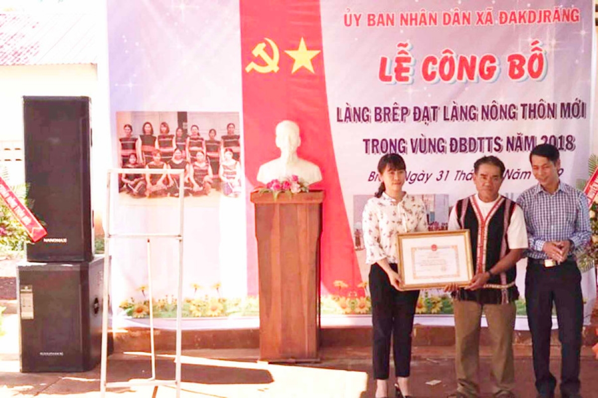 
Plei Brêp đei chih tơbăt jĭ pơlei Tơring tơrang ‘nao mă blŭng tơ̆ tơring kon kông lơ̆m apŭng Mang Yang