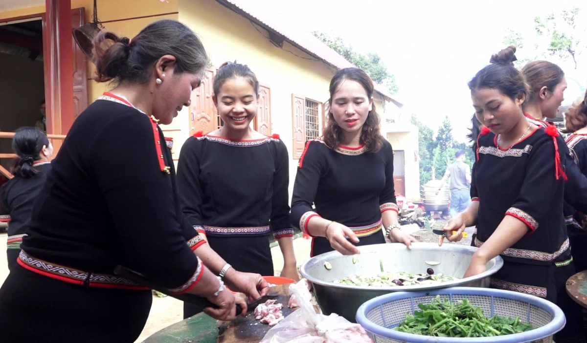 
Rim bơngai, minh tơdrong jang, atŭm băl hơmet ăn et tŏk hnam hơkŭm 'nao kơ pơlei pơla
