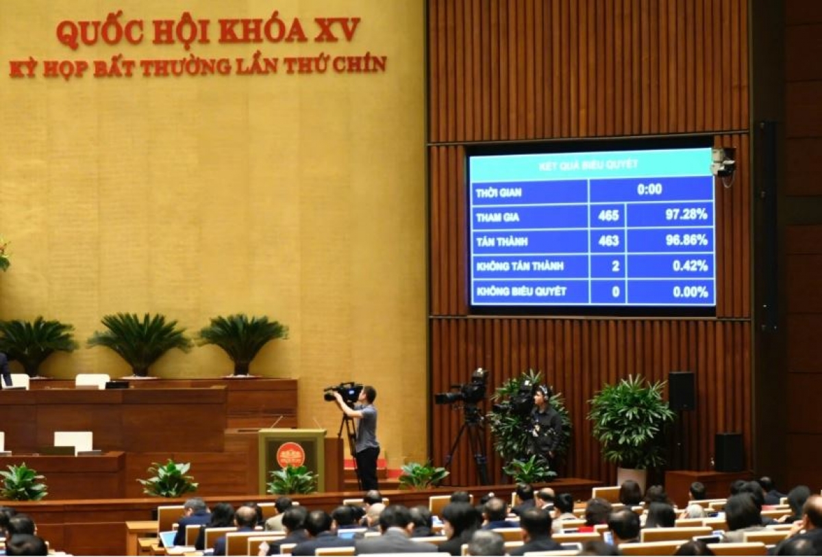 Khua mua pơ ala mơnuih ƀôn sang tŭ ư mă yua Tơlơi phiăn pơphun bruă Kơnuk kơna