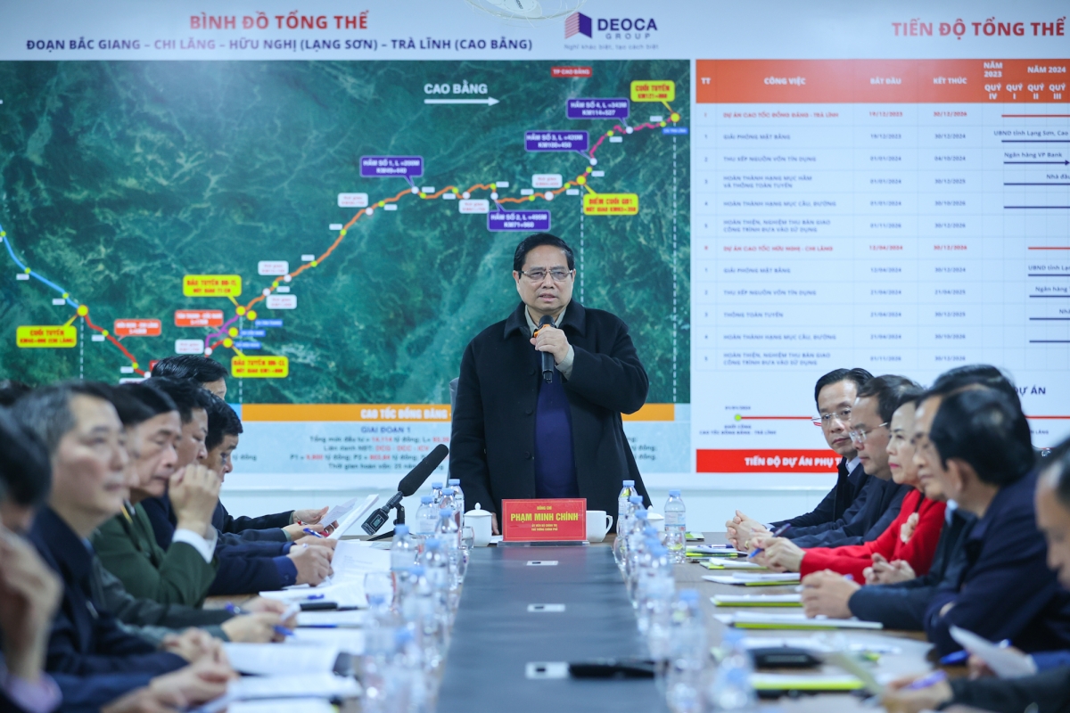 
Thủ tướng Phạm Minh Chính pơgơ̆r tơdrong hop akŏm