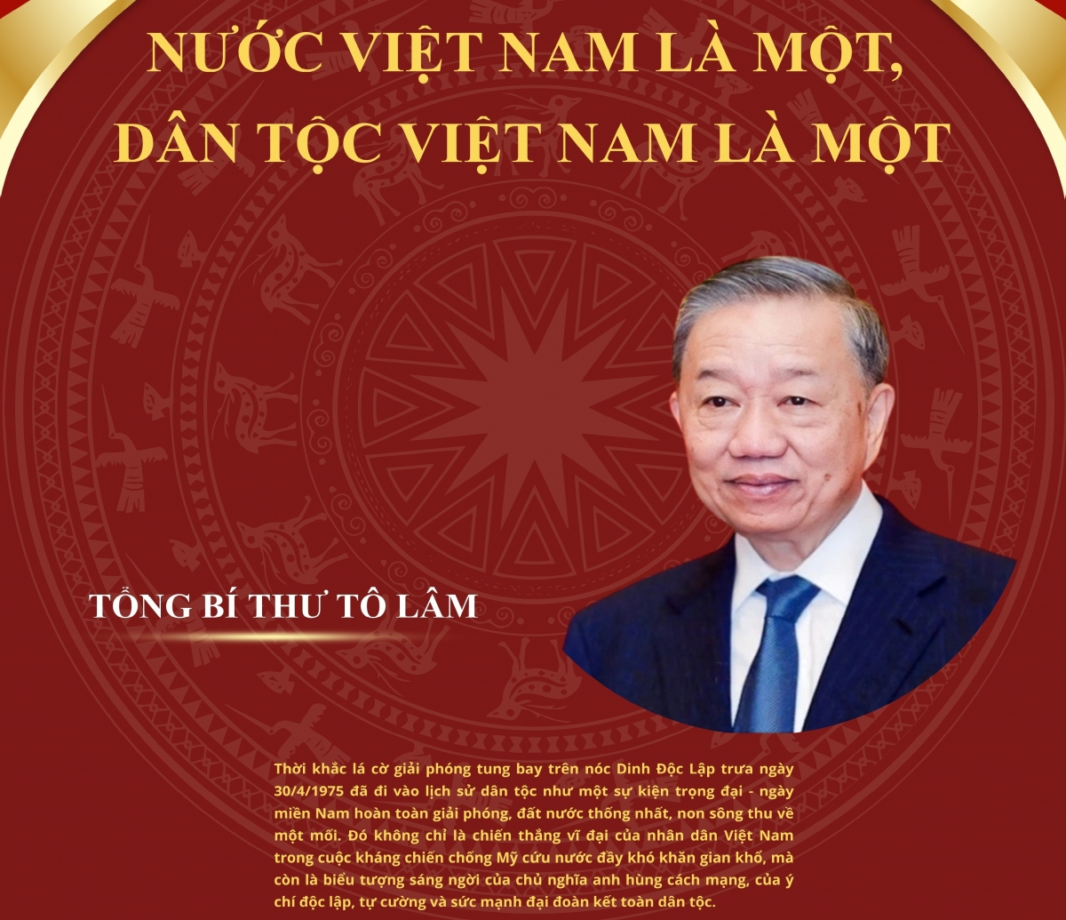 Tổng Bí thư Tô Lâm