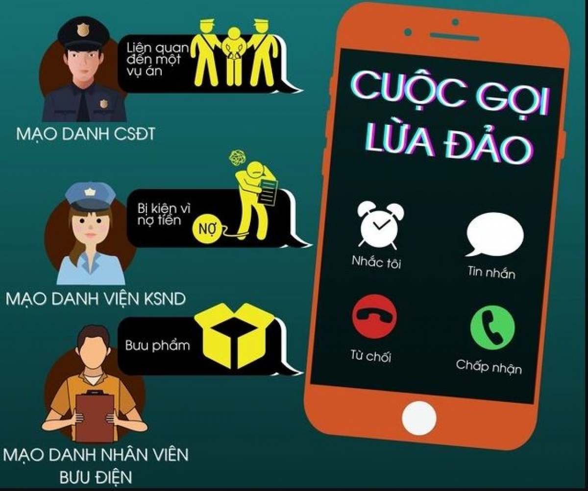 Dùl tơngu me mblàng yal geh Kwang àng càr Gia Lai lơh nàng yal lài làng bol in git bè ală jơnau pơrlồm bơh cau tìs internet dê