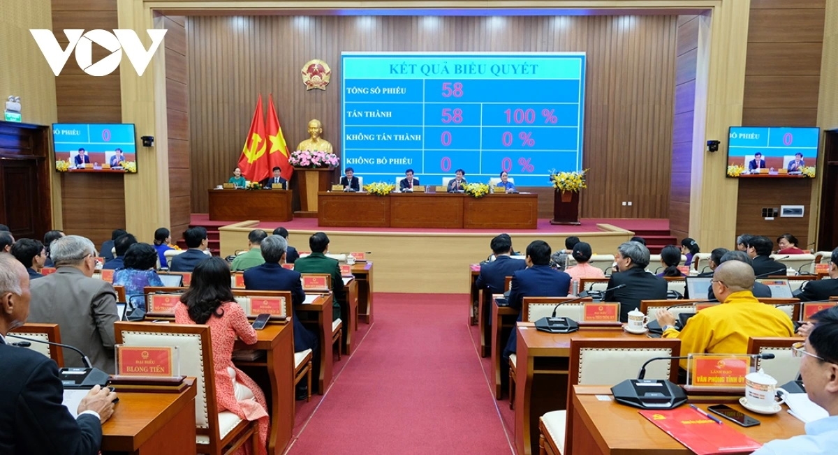 Toàn cảnh kỳ họp