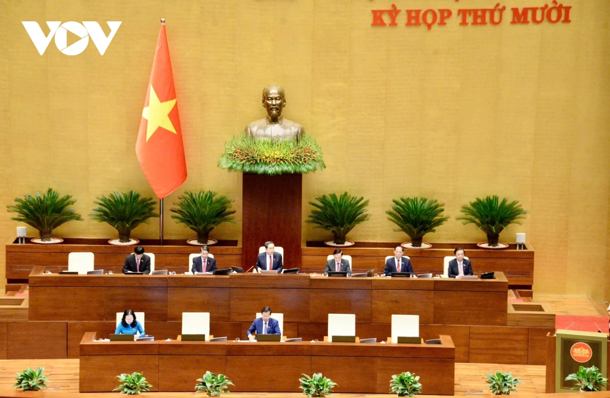 Kỳ họp thứ 10, Quốc hội khóa 15.