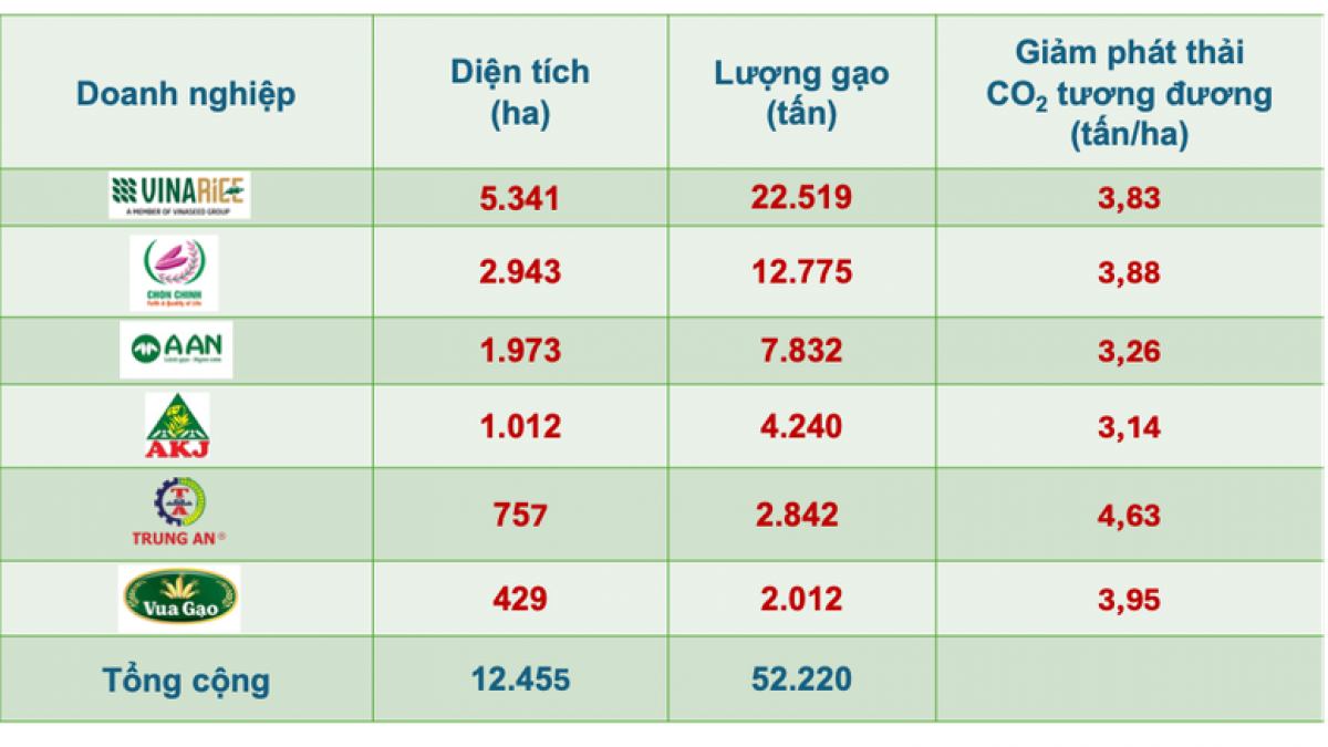 Labaih 70 ribau tan brah hu mbat tauk angan “Brah Viet hacih, takik tathuak nerak”
