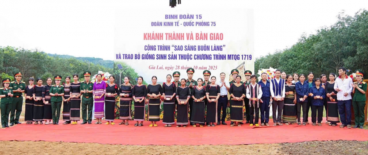 
Ling mpồl 15 pà ală broă lơh bơt bơtàu sòl àng uă ƀòn lơgar tàm tiah nhàr lơgar Gia Lai