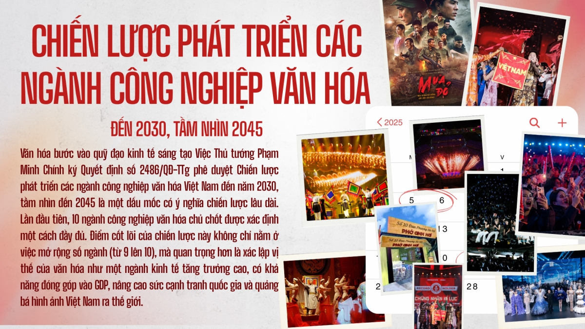 Cheăng kơmăi khôi túa lĕm tro mơnhên tơbâ ƀă hên tơdroăng ngê̆ thuât, khu phim ki châ má môi ‘na pêi lo liăn ƀă kơxô̆ tơmối hên hên sap nah tá chói ai