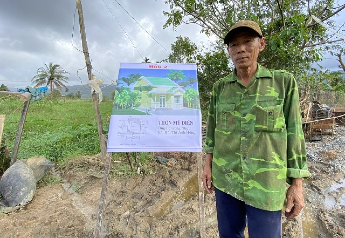 
Kon pơlei tôch hơiă hăm rup hnam ‘nao vă man