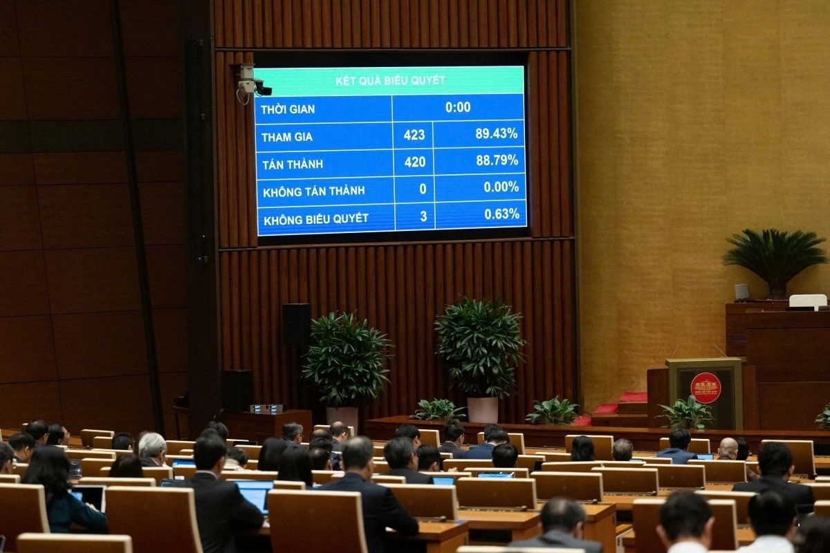 Quốk hội pờ tê ring bal Jơnau lơh nền tàm pơrjum bè gùng dà bơcri priă Broă lơh jơnau kờñ dà lơgar bè sền gàr bơta pràn kơl dang să jan, khà kờp làng bol mờ bơtàu tơnguh