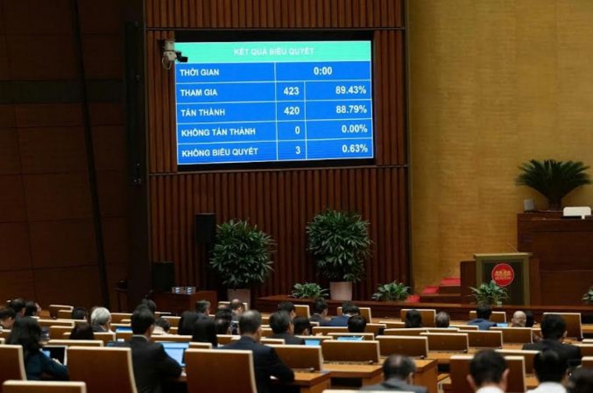 Khua mua pơsit Tơlơi pơtrun tuh pơ alin Jơlan hơdră dêh čar wai lăng tơlơi suaih pral, ană mơnuih hăng đĭ kyar