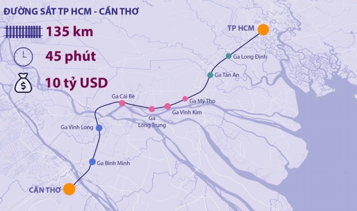 Ba tabiak bruk padang jalan pasei Ban raya Ho Chi Minh – Ca Mau atah 280 km.