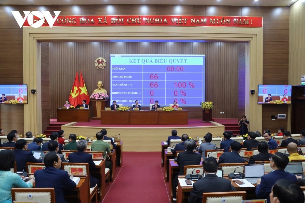 Quang cảnh kỳ họp.