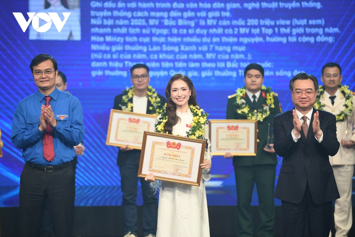 Dơ̆ jàu khà jờng Muh mat cau kơnòm să Việt Nam pơn yờ să nam 2025