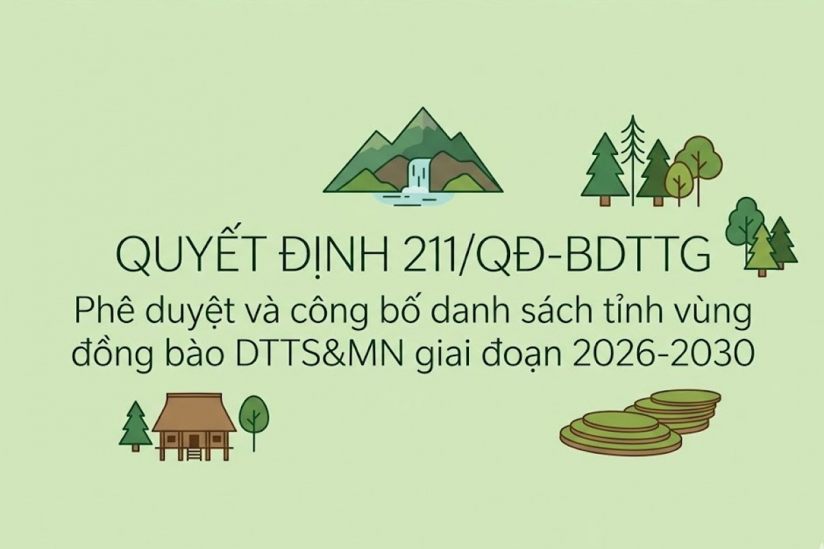 Brei thau angan tinh bhum urang bangsa takik saong bhum ceik