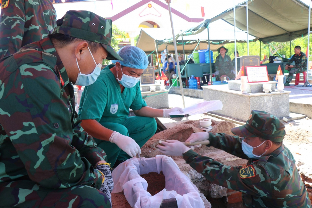 Dŏ mă čơđeh tơlang ba pơčrang AND pơtong anăn thâo krăn pô tơhan djai pơsăn drơi jăn yua kơ lŏn ia