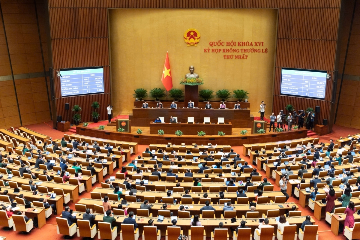 Các đại biểu biểu quyết thông qua Nghị quyết của Quốc hội về việc thành lập thành phố Quảng Ninh; biểu quyết thông qua Nghị quyết của Quốc hội về việc thành lập thành phố Bắc Ninh (Ảnh: Quốc hội)