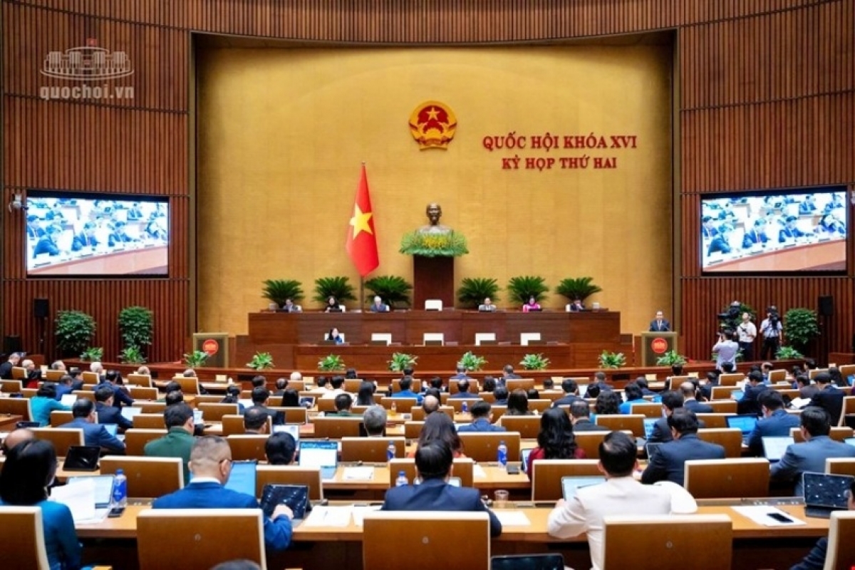 Kỳ họp thứ 2, Quốc hội khóa XV.
